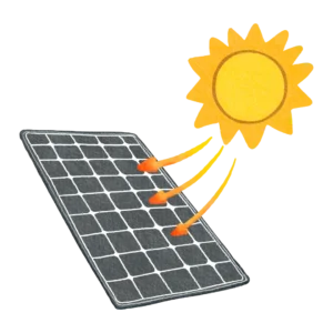 Hyödynnä auringosta saatava energia säätämällä kulmat oikein.